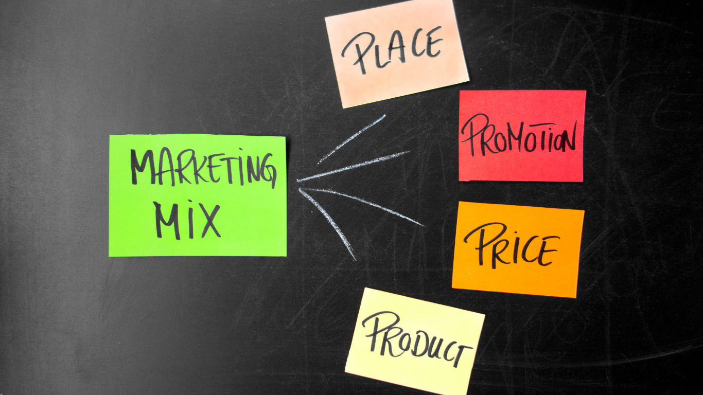 The Marketing Mix